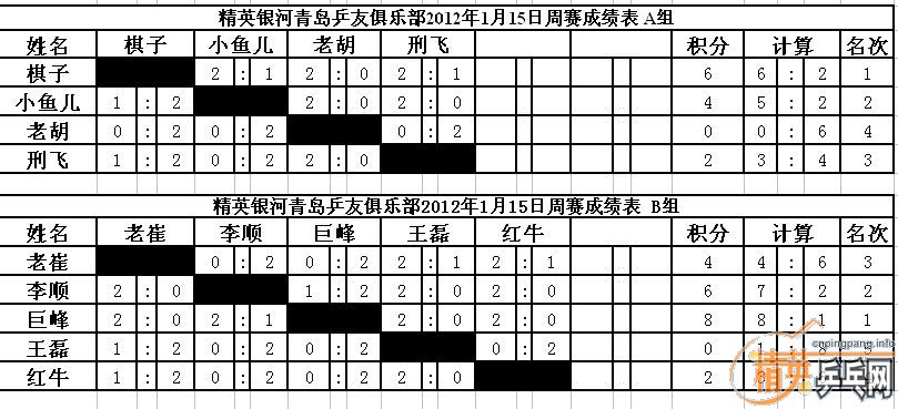 Ӣൺб깬2012.1.15ɼƬ