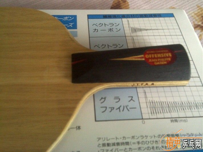 =====�������һ�������� ������ ��ͤYO ����������7��=====