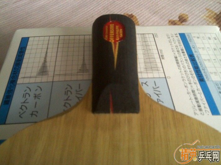 =====�������һ�������� ������ ��ͤYO ����������7��=====