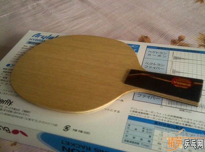 =====�������һ�������� ������ ��ͤYO ����������7��=====