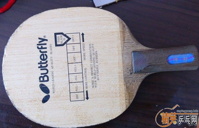 60�����������νŤ��������