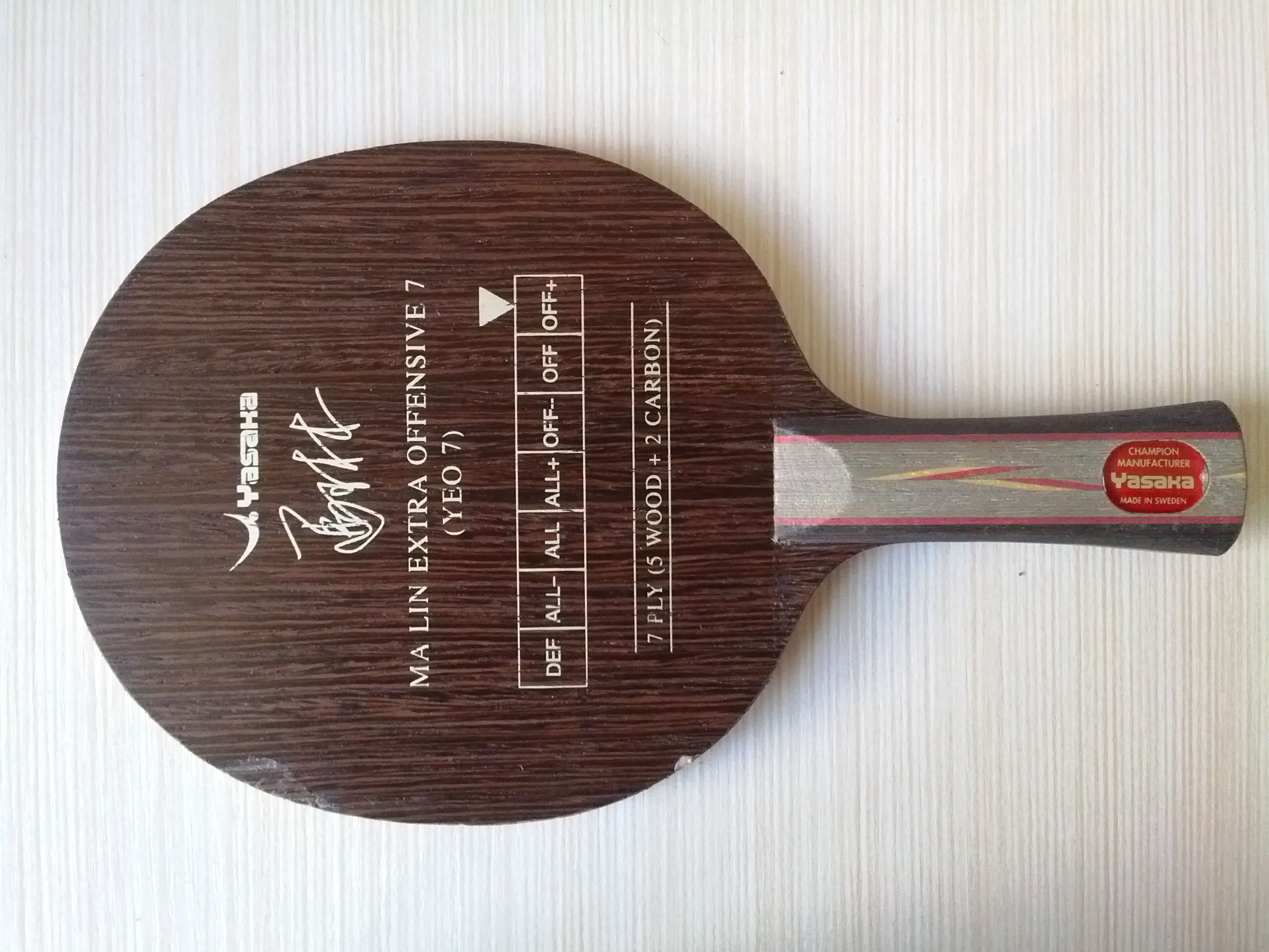 ��vis yeo7 ��ǿ̼�� clcc ��΢�� ���ֿ�̼�أ�������̼�������