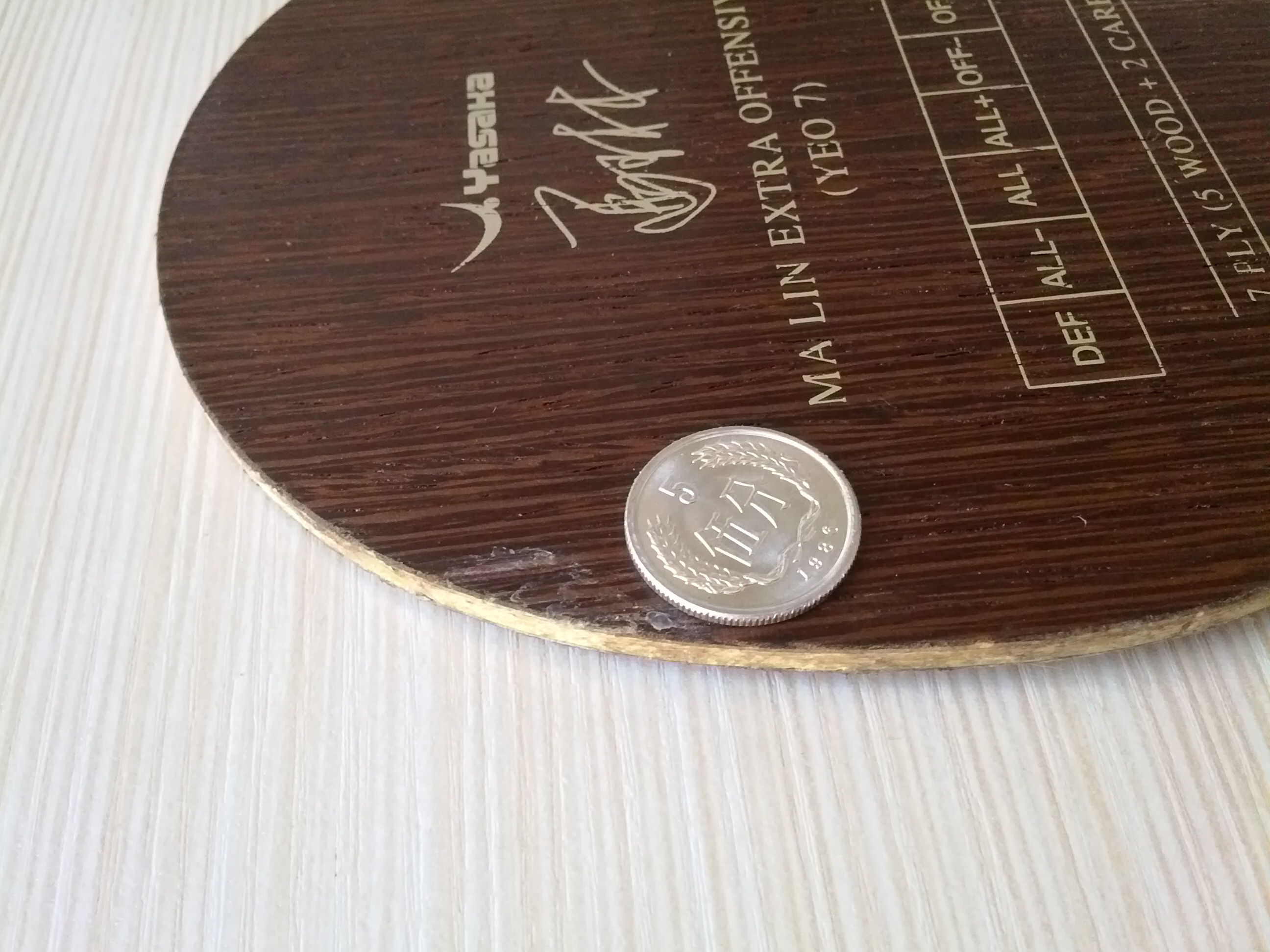 ��vis yeo7 ��ǿ̼�� clcc ��΢�� ���ֿ�̼�أ�������̼�������