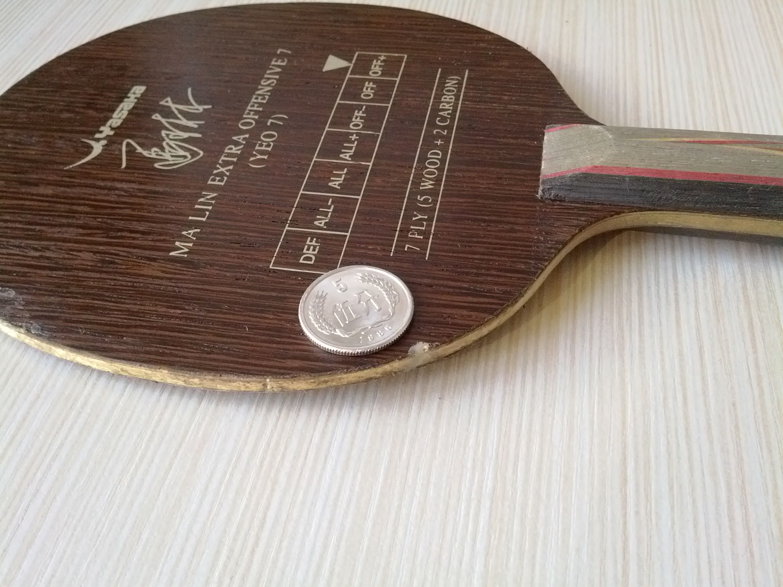 ��vis yeo7 ��ǿ̼�� clcc ��΢�� ���ֿ�̼�أ�������̼�������