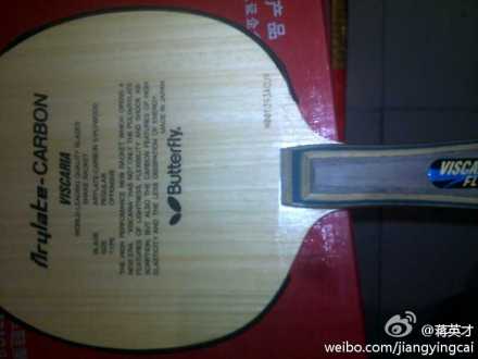 �� ����vis   ���˲�������� ��֤����֧��������