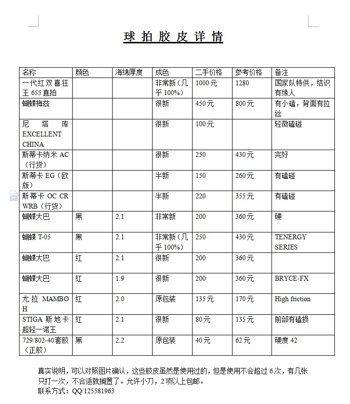 �����Ż��������ġ���Ƥһ���