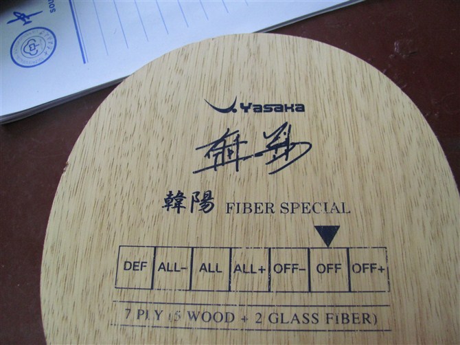 ˦�����������İ���