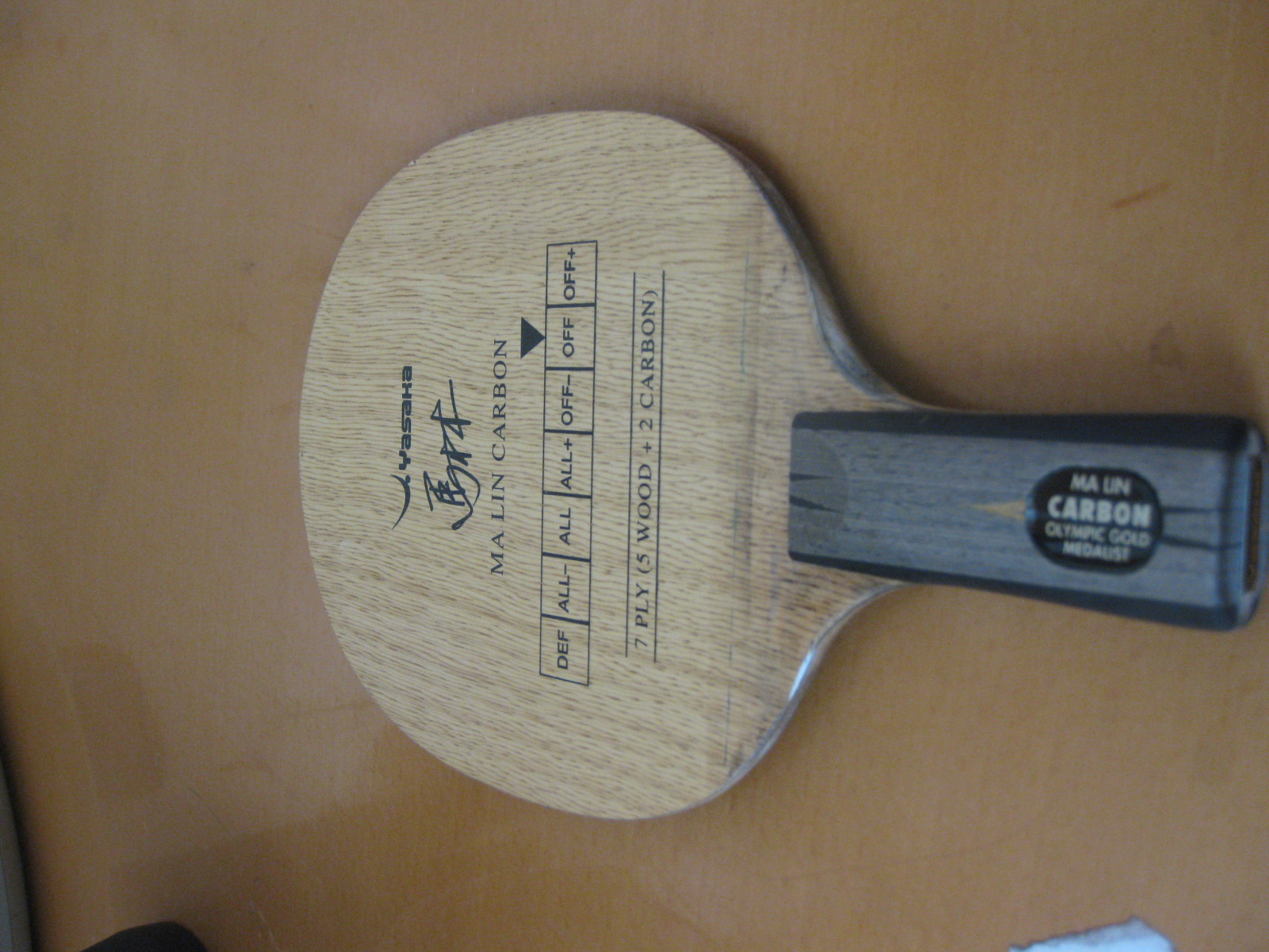 ���л���̼, �޴��� ֧��������