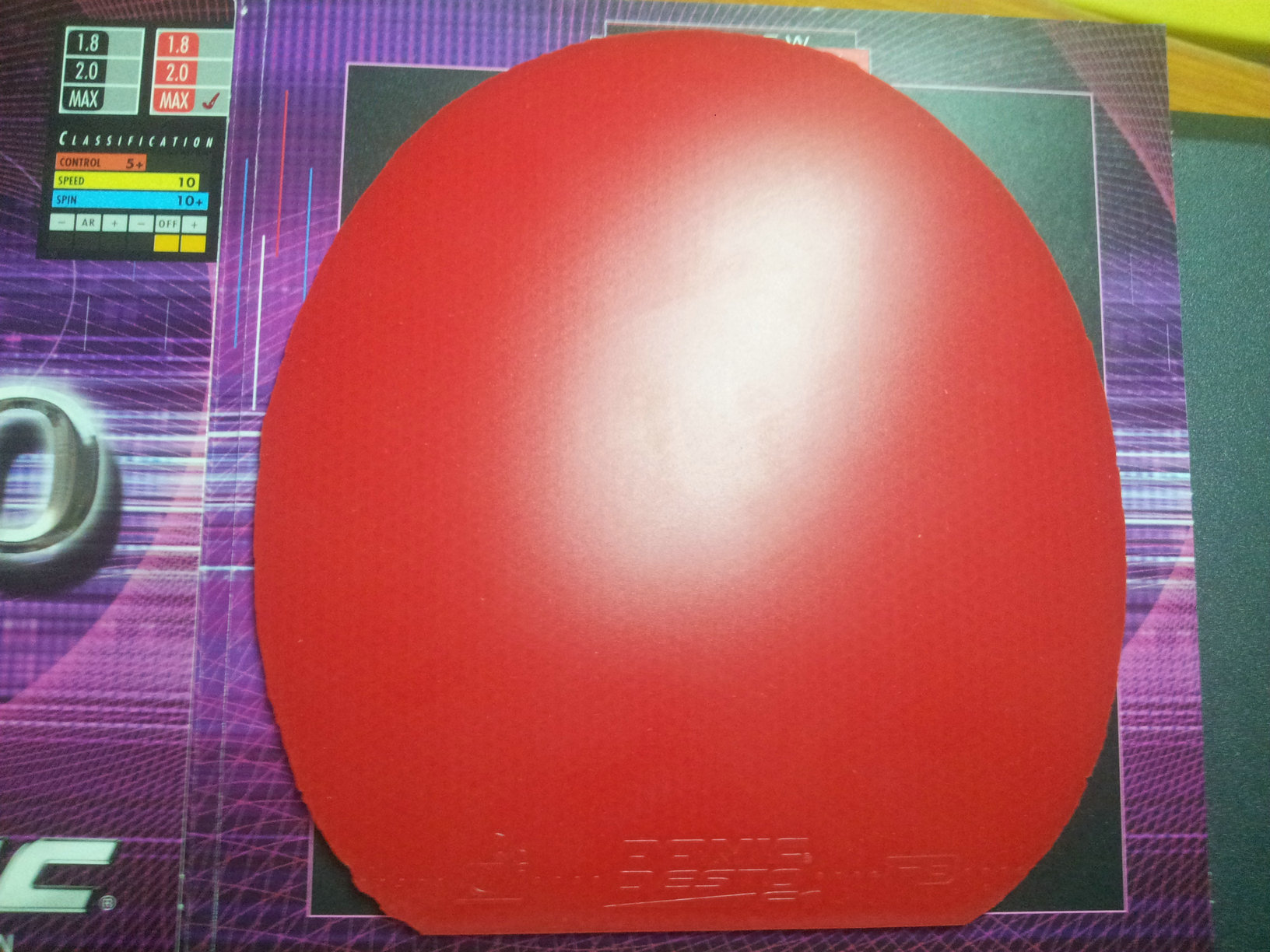 ���������һСʱ�Ľ���sigma�Ͷ����F1������