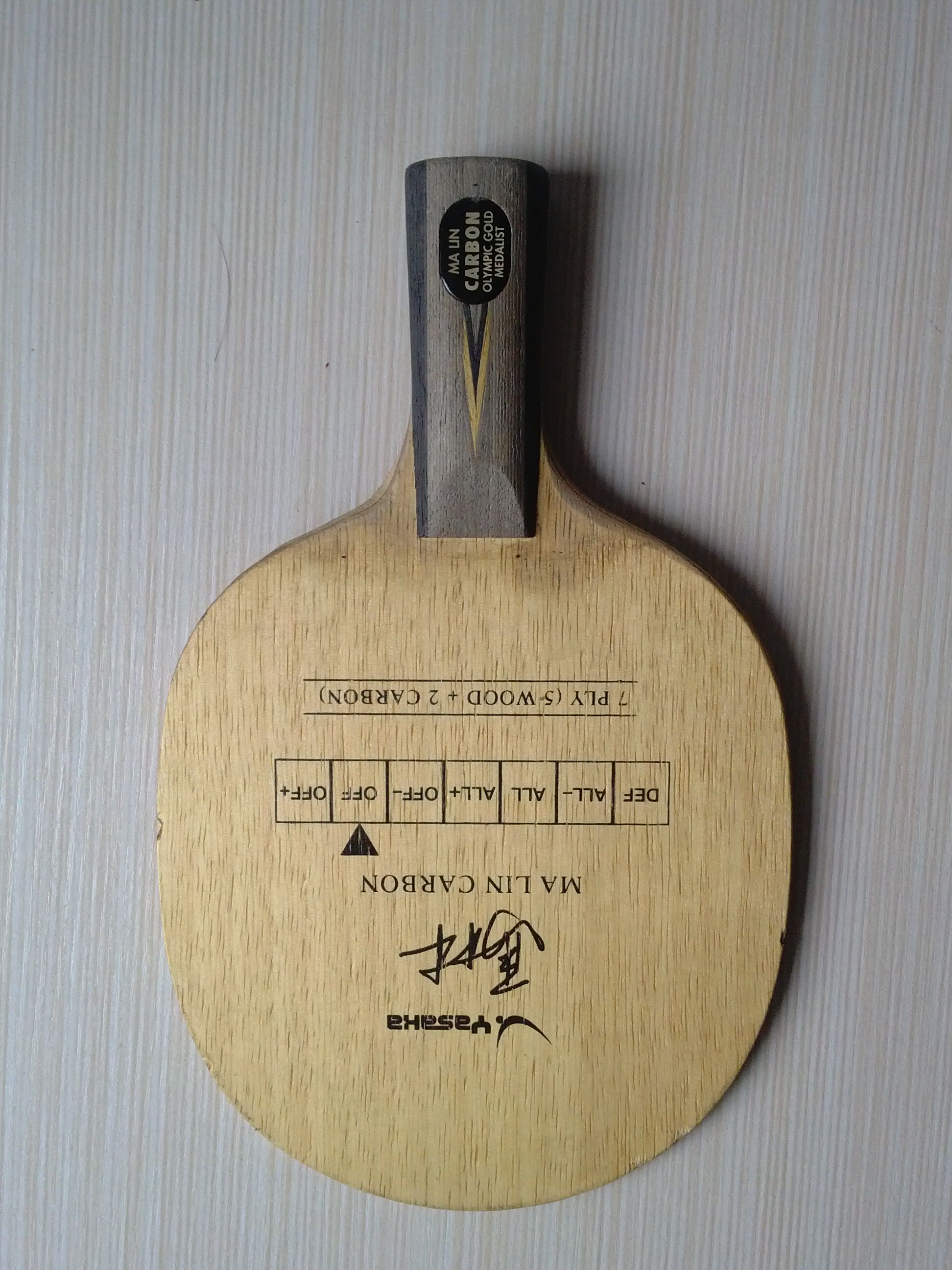 ֱת��ɹ�����̼������̼��17�㣬�Ʊ�����