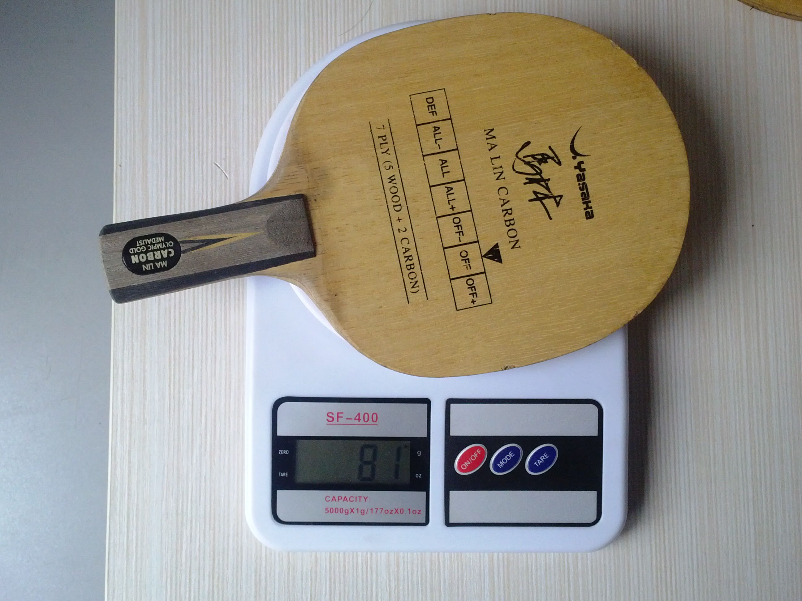 ֱת��ɹ�����̼������̼��17�㣬�Ʊ�����