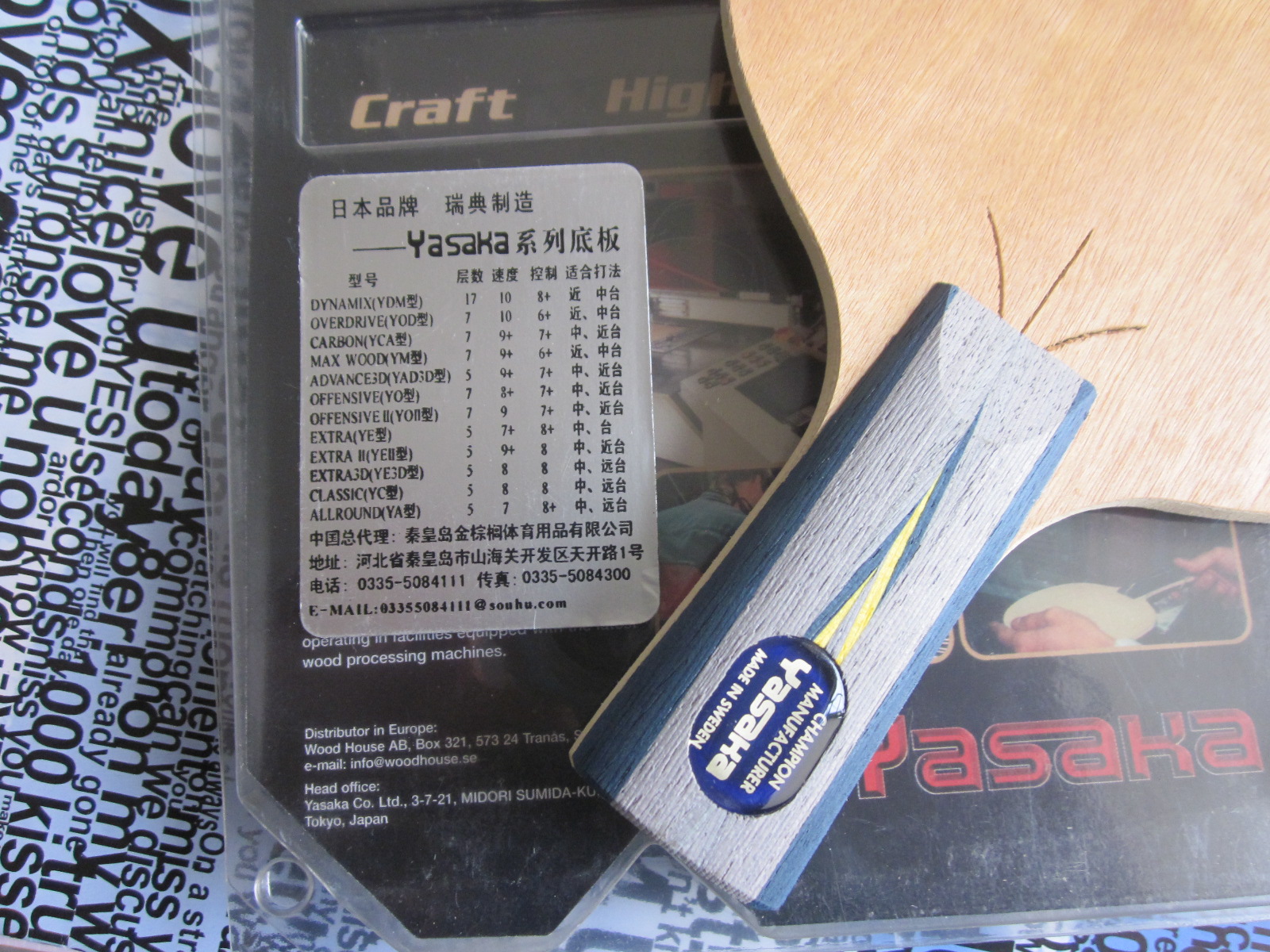 ����Ķ���������ȫ��ʶ��