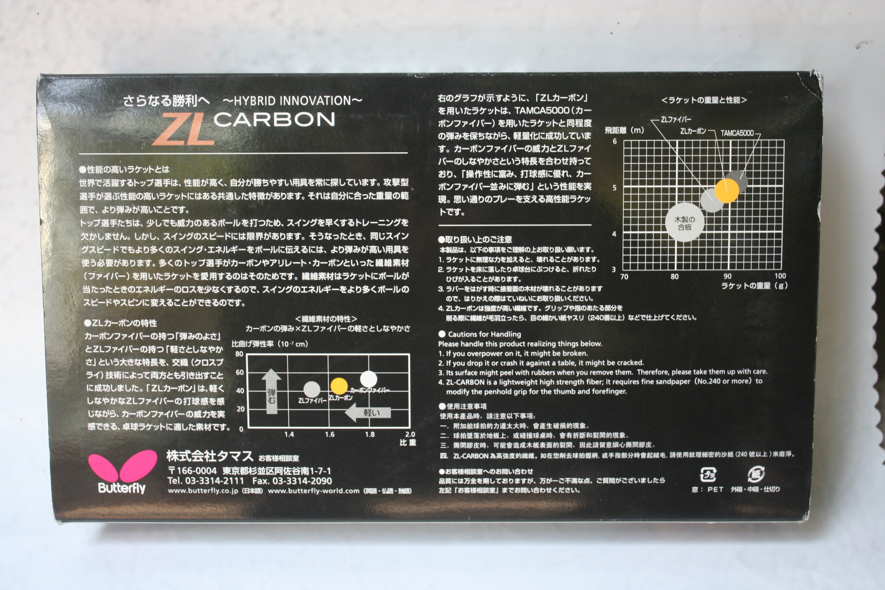 ��in-zlc,õ��xo