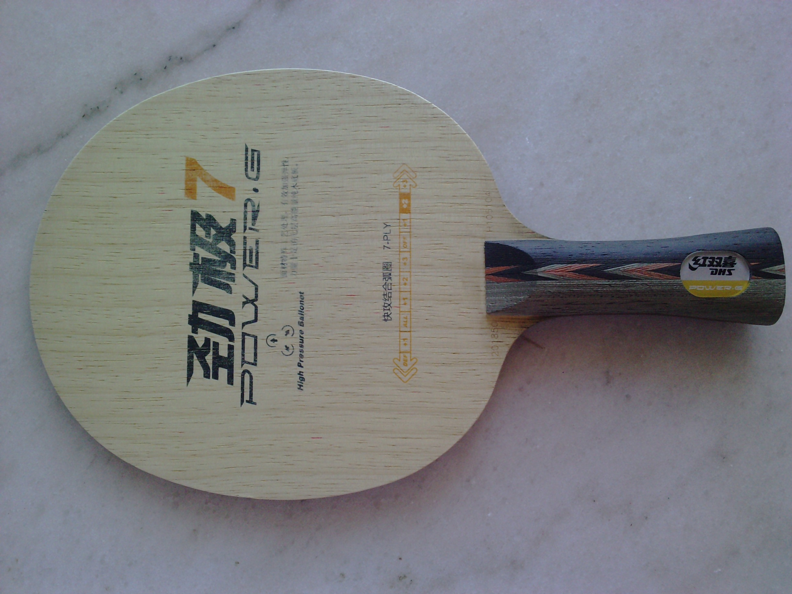 ��ֻ���ӣ�CL CR������7�����û����Ļ���