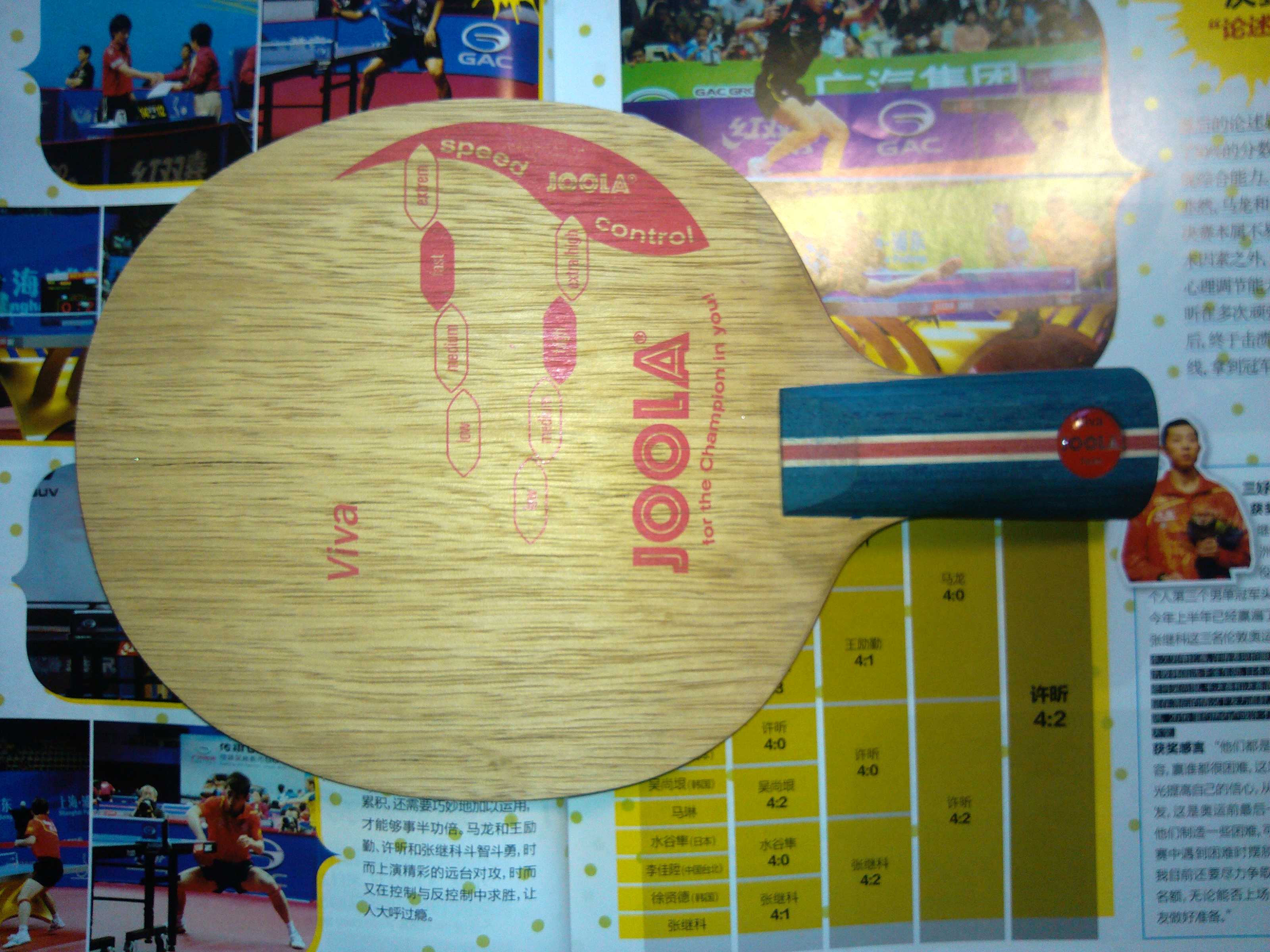 98�����߼� joola viva 200���ʳ��� ��������ѽ