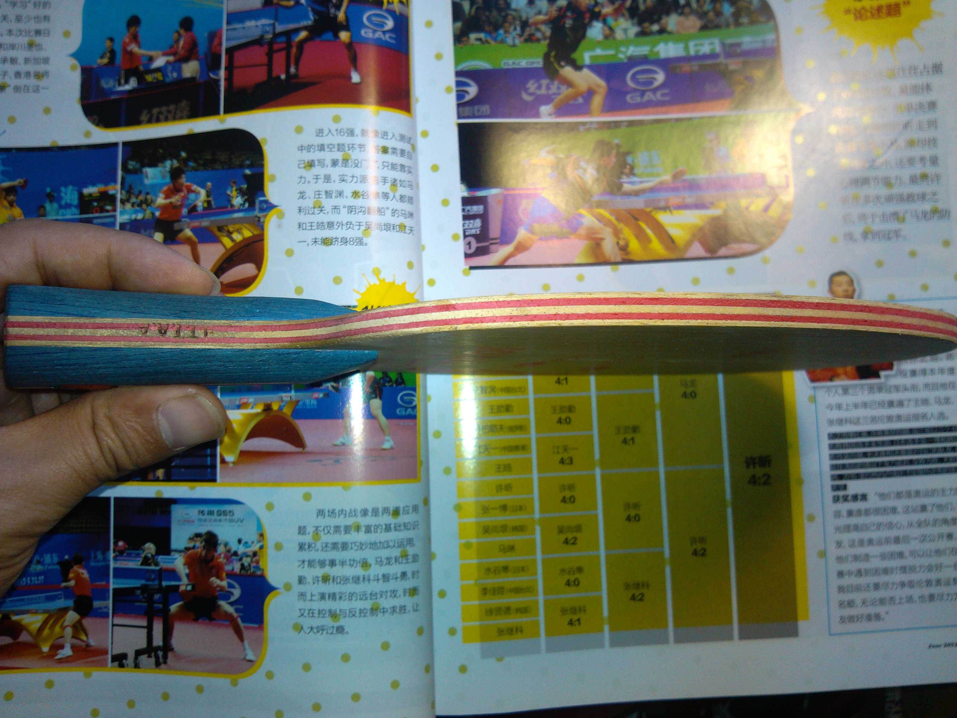 98�����߼� joola viva 200���ʳ��� ��������ѽ