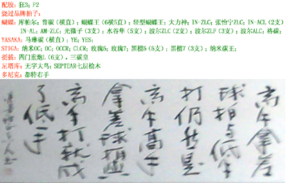 ���ѳ���������ǰ���յĺ�����VIS����650Ԫ��������