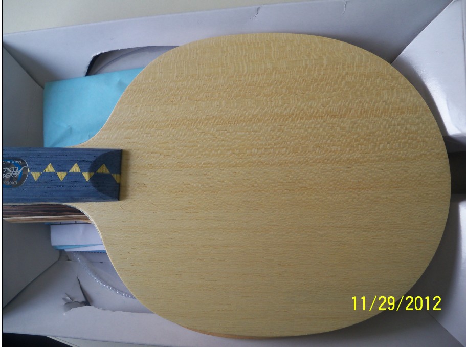 ���ģ���սINNER ������