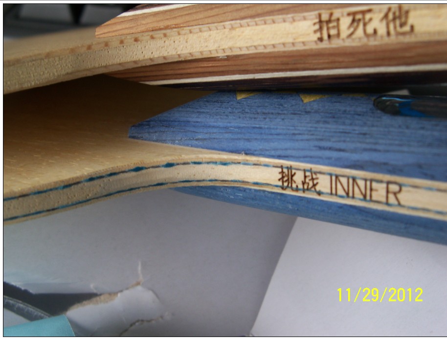 ���ģ���սINNER ������