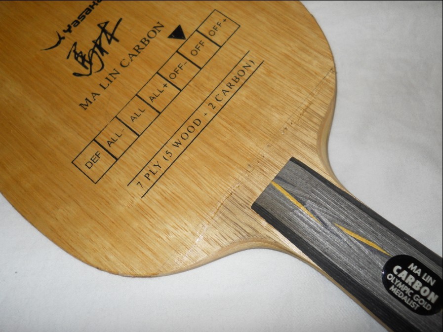 �����ѳ���̼��ʵ�����ѡ Ʒ���