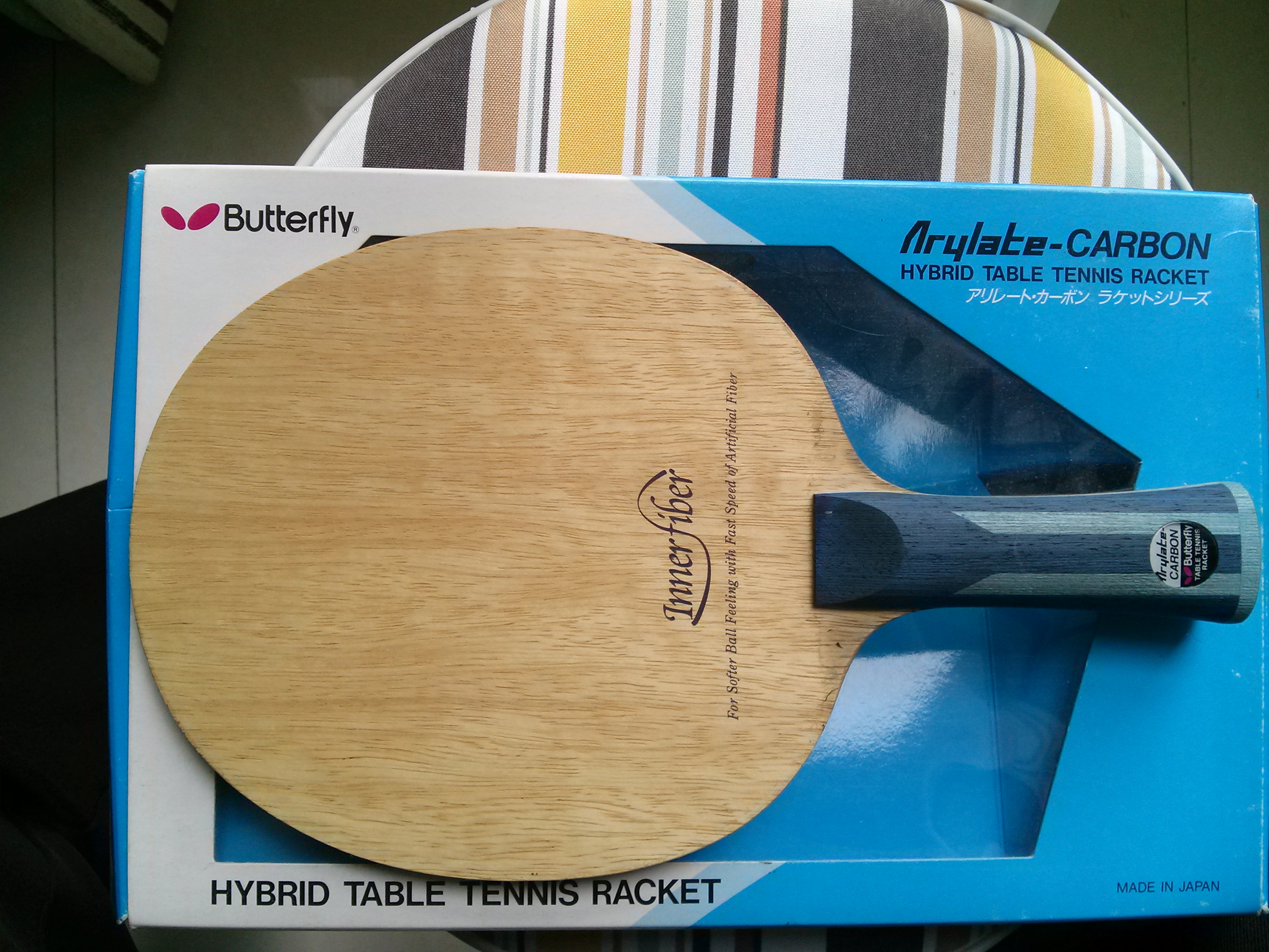 [ԭ��]INN ALC�л���Ʒ��ã�650��