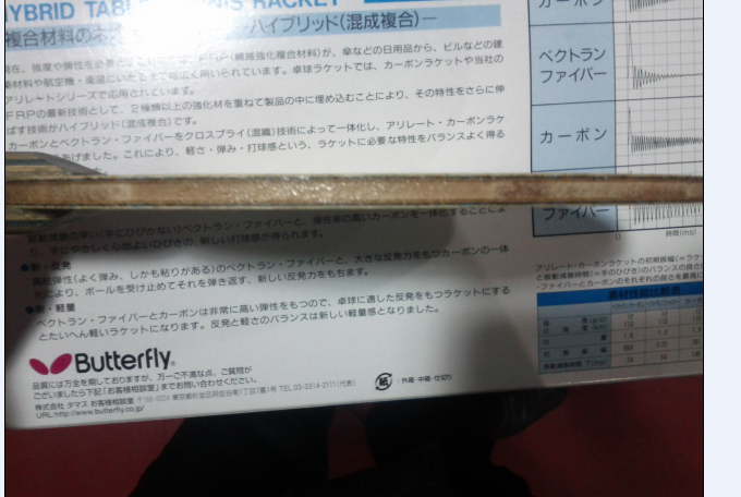 ����L�������VIS���֡�����Ҫ�������������ɡ�