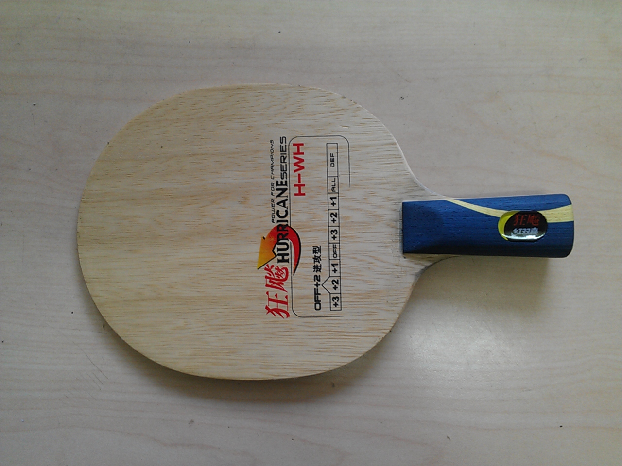 ���Լ۱�����һ��