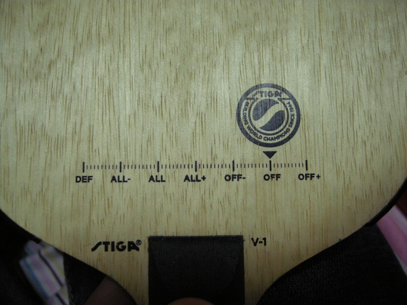 ������һ������stiga v1��Ʒ�л�.