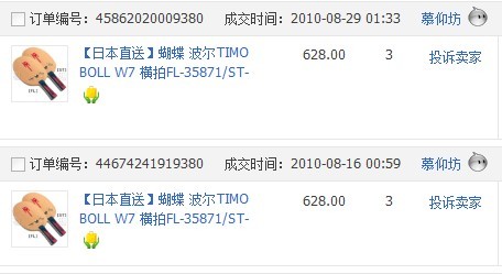 ������ѹ��׵Ķ�������ֻ����BOLL W7 ST��ÿֻ600�����ʡ�