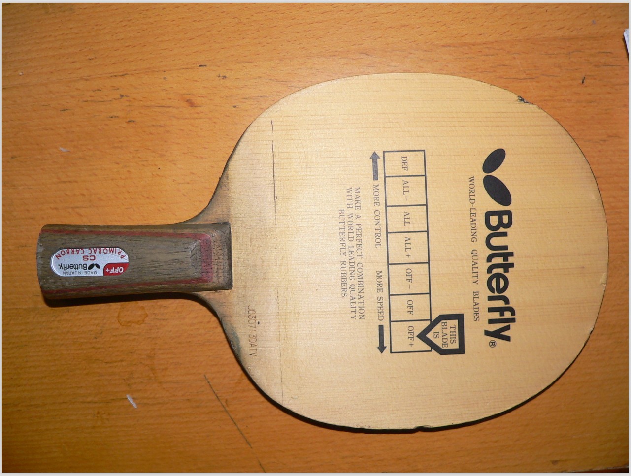 ��֧������������̼