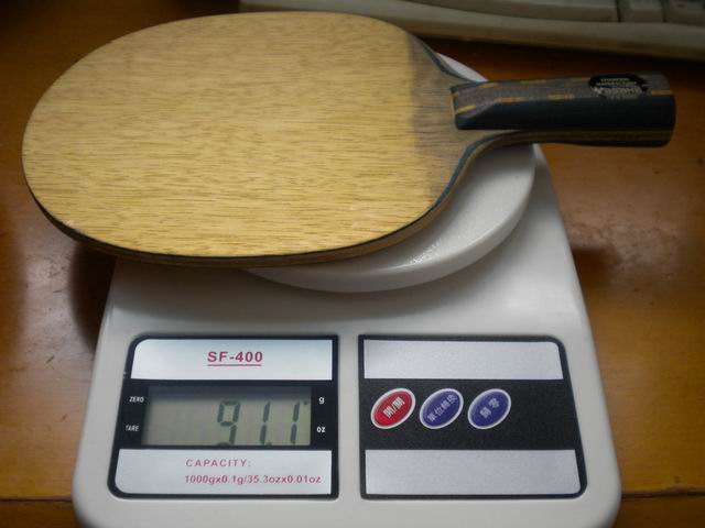 ������ym