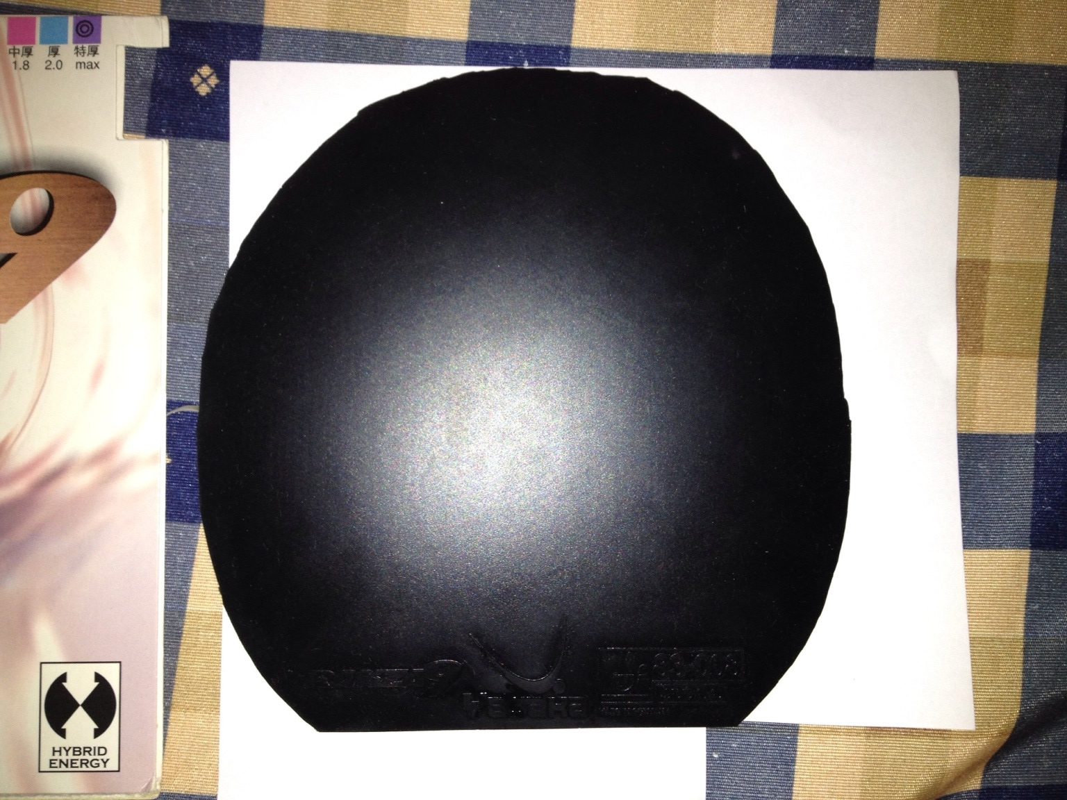 ʹ��4-5��Rakza9ת��