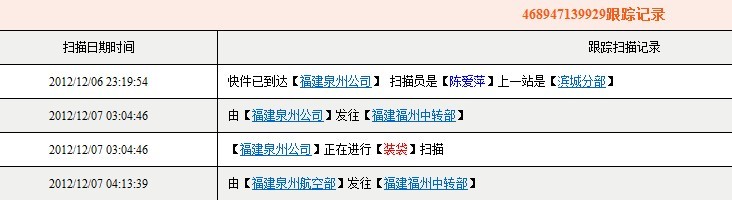 85��������ɫS1TUBRO����ɫ470MAX