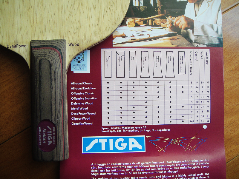 ~~~~~~~~~~~~~~һѡһΣStiga9СDynapower WoodϺڴ棡