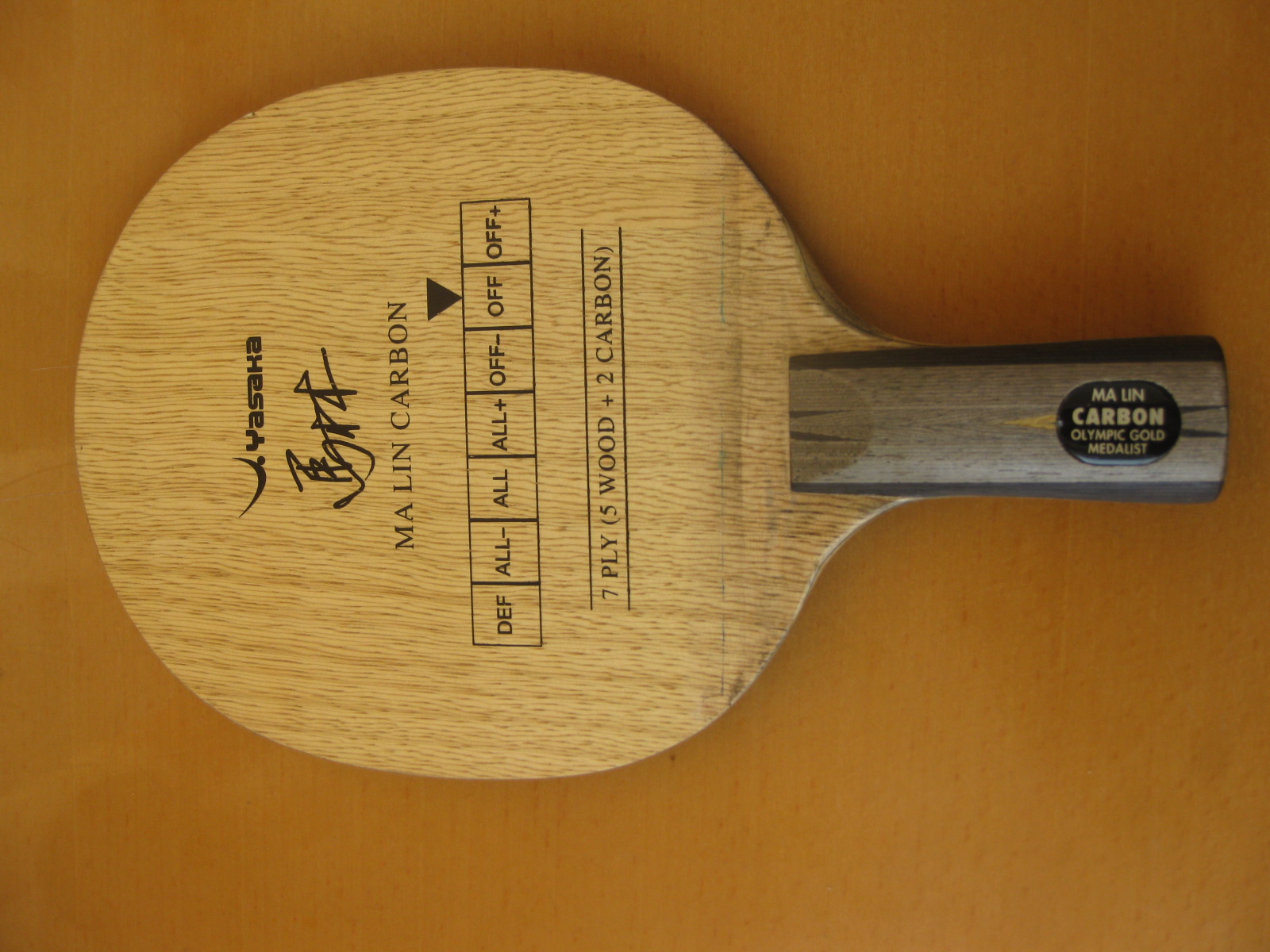 �� �ͼ۳��ù�һ�ε� S1 X1 ��̼