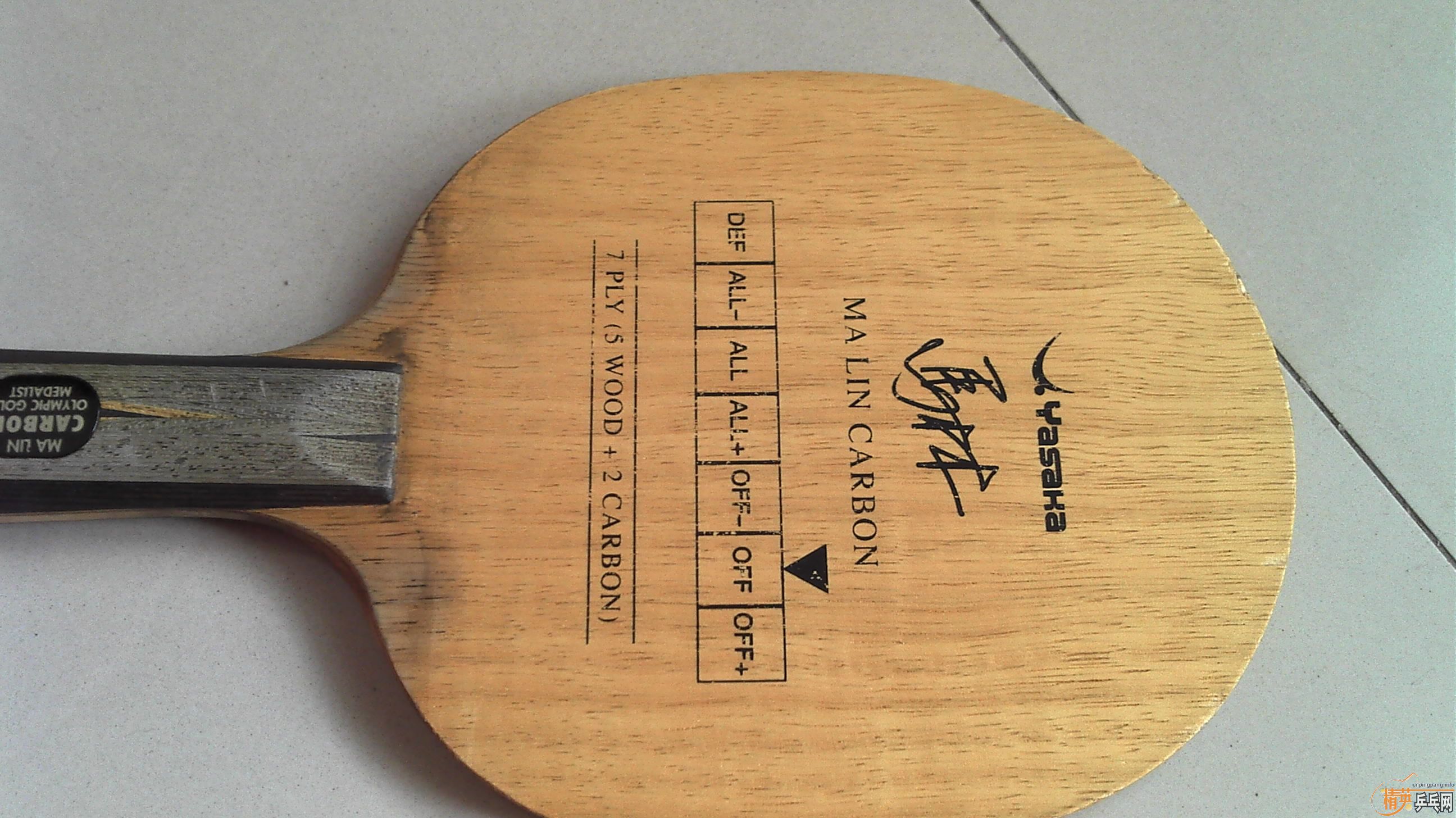 ��һ���հ���̼