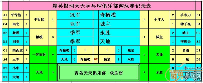 212յ魶ڣ
