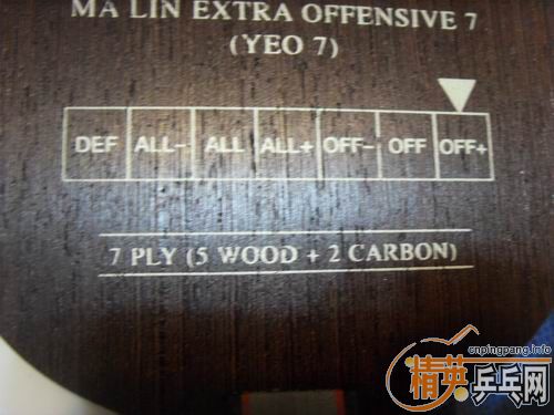 ���ѳ�YEO7����һ���л���֧������660��˳�ᡣ91�ˡ�