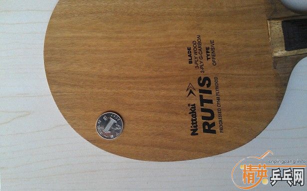 ��ѧ�ˣ��س�nittaku rutis ����