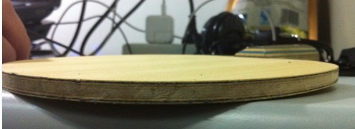 ����ֱ��2�ֺ�����20060.ֱ��������̼.���߻�����3 ľ���� õ��5