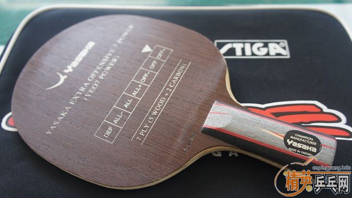 ��yeo 7 power�����Լ��򵥸��ܣ��������ϸ��