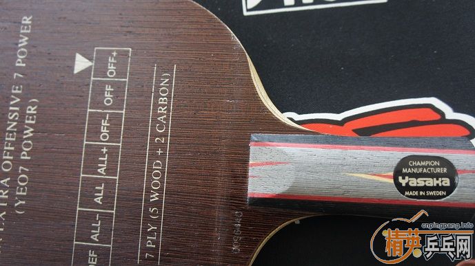 ��yeo 7 power�����Լ��򵥸��ܣ��������ϸ��