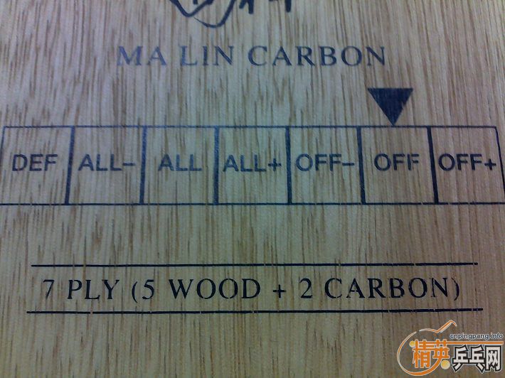 ����̼��inn AL