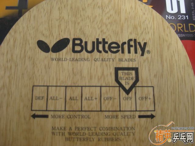 �������ƿƱ�����ϲ���Ľ�