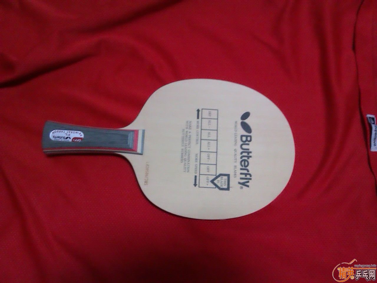 ��̼ ÷�� ����Լ�һЩ���˵Ŀ������׽�