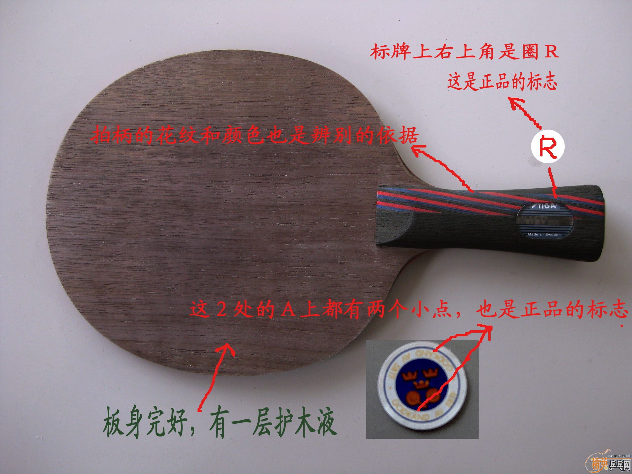 ��ʹ��ȫ��ŷˮ���7.6WRB