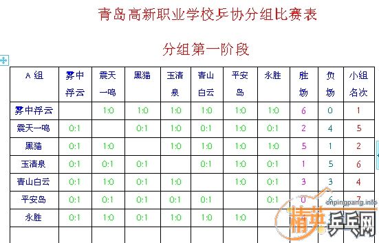 [][ൺƹЭ20122µɼ