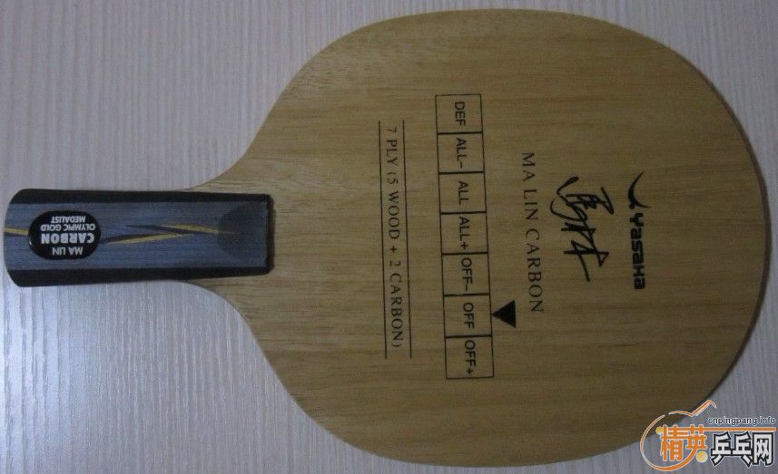 ���л�����̼������