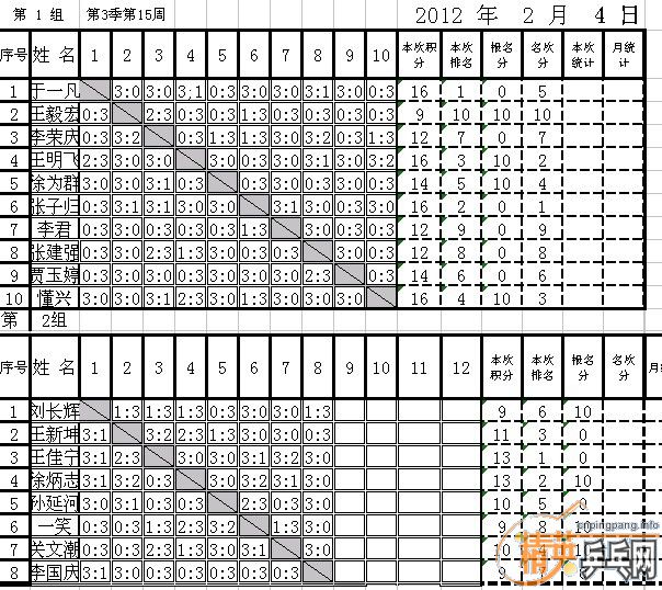 Ӣµ³ƹ򼾶ÿн2012.2.4(ʮܣɼ