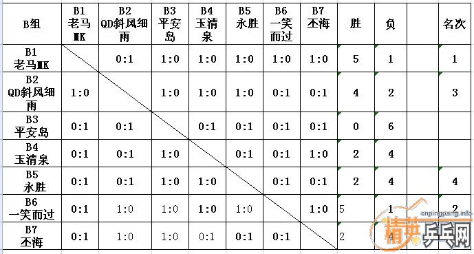 ൺƹЭ2012.3.9ɼ